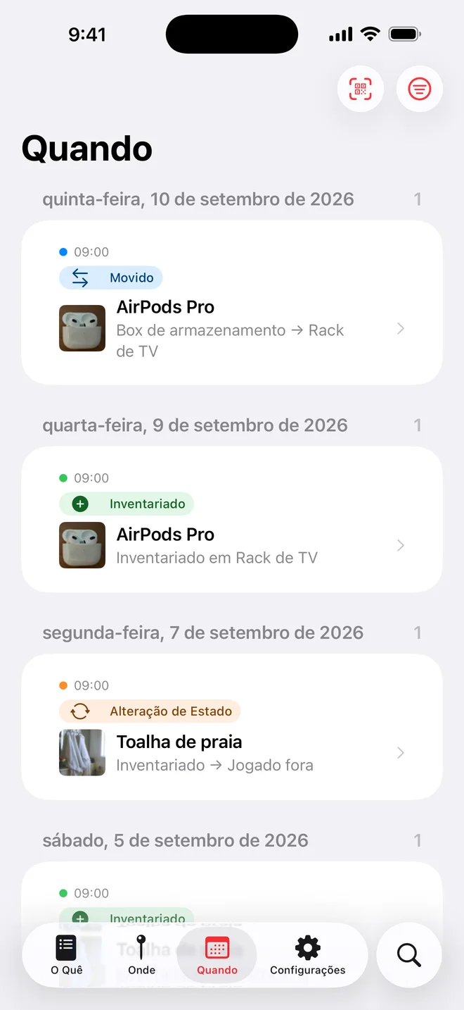Aba Quando do Whateren: cronologia das mudanças do inventário agrupada por dia